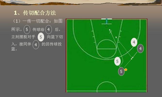 篮球战术5vs5防守全攻略（打造钢铁铸就的后卫线，攻无不克防无不破！）