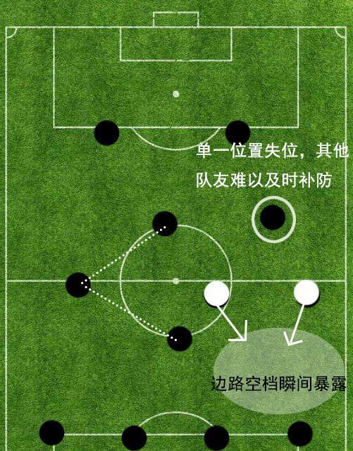 突破篮球平行站位防守的技巧（攻破防守，如虎添翼！）