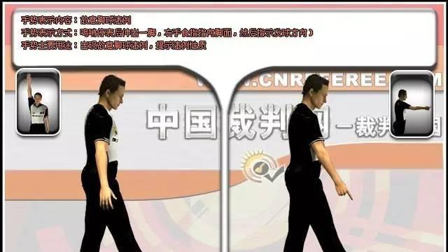 篮球裁判手势解析