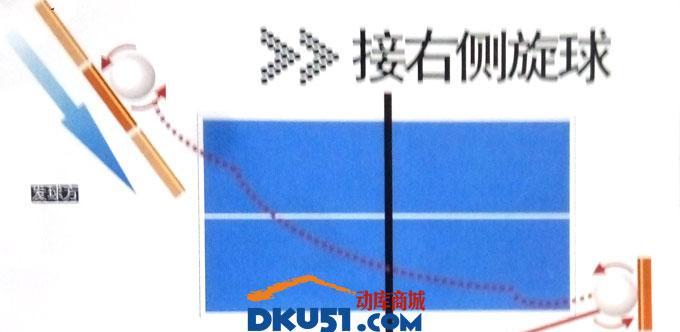 掌握乒乓球下旋球的技巧（实战中胜利的关键——乒乓球下旋球技巧）