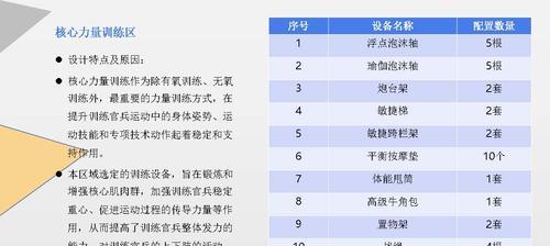提升篮球队防守力量的训练方案（打造坚实的篮球防线，阻止对手进攻）