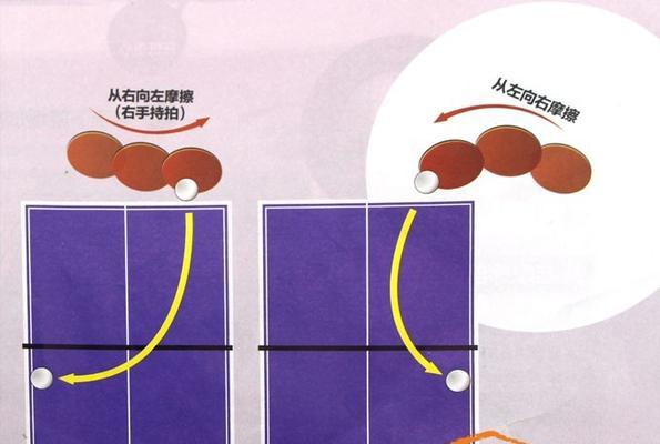 揭秘乒乓球旋转的判断技巧（学会判断乒乓球旋转，提升比赛技巧）