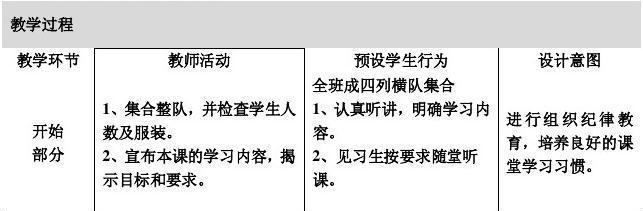 掌握排球正面下手发球的动作要领（技巧和训练方法助你成为出色的发球手）