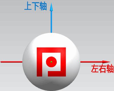 乒乓球旋球技巧大揭秘（掌握乒乓球旋球技巧，成为球场上的王者）