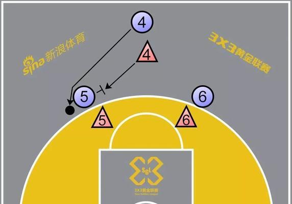 篮球五打五简单防守战术（提升团队配合和防守能力，享受篮球的乐趣）