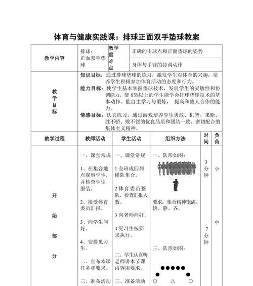 掌握双人垫球的技巧与要领（打好双人垫球的基础，提升比赛水平）