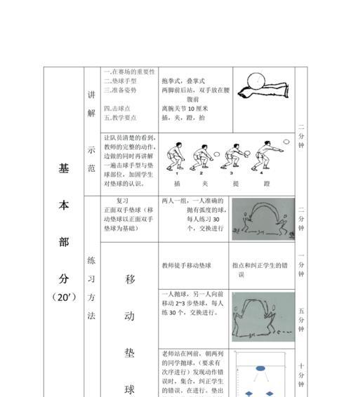 掌握排球垫球的要领，提升你的技巧水平（排球垫球动作要领详解，助你成为技术高手）