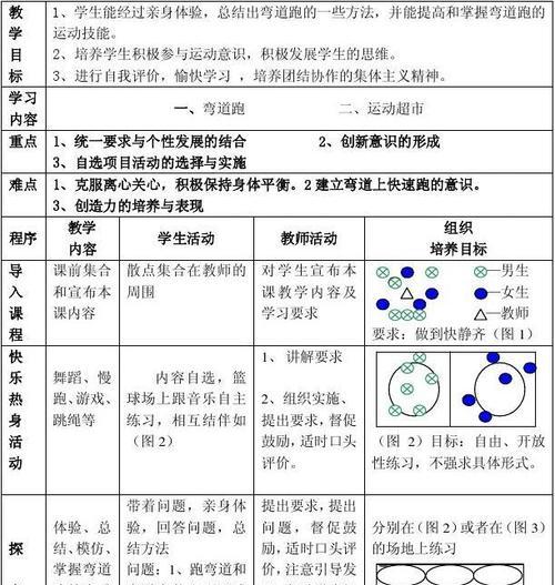 全场防守篮球教学设计及反思（提高球员全场防守技巧的有效方法与策略）