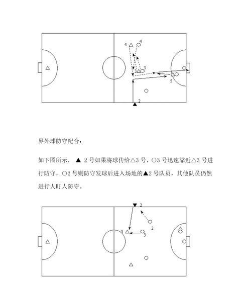 篮球防守技术的四种分类（掌握这四种技巧，提升你的防守水平）