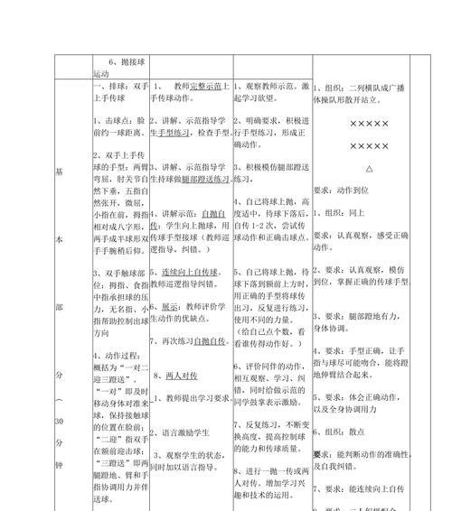 探秘排球正面传球的技巧（掌握正确的传球姿势，提升传球能力）
