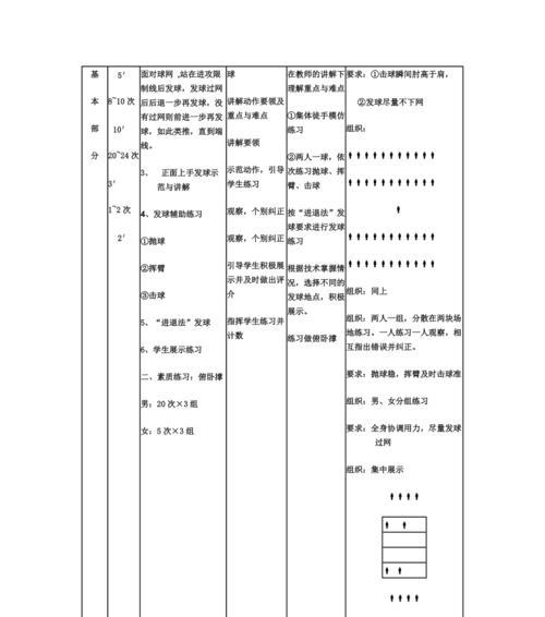 掌握排球侧向上手发球的技巧（以排球侧向上手发球动作要领为主题的指南）