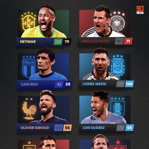 揭秘2014历史世界杯进球比（揭示历届世界杯进球趋势与胜负情况，以2014年为例）