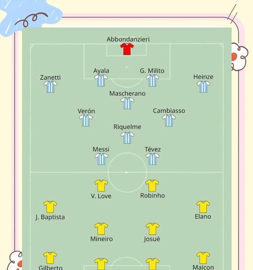 探秘巴西女足世界杯进球排行榜（女足世界杯历届进球最多的巴西球员）