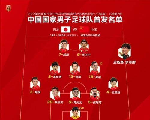 日本世界杯预赛进球名单揭晓（锋无力？日本队是否有实力突围世界杯？）