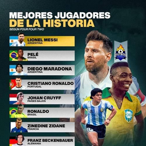 世界杯年轻进球者排名榜（年轻进球者谁更出众？揭秘世界杯年轻进球者排名榜）