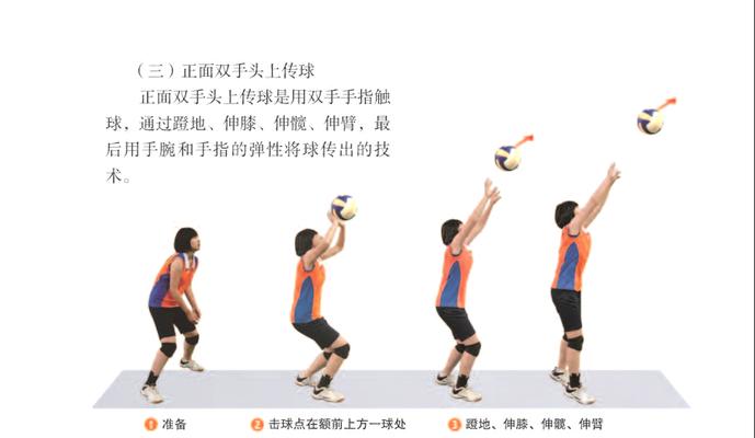 自由足球弧线传球技巧的掌握（提高传球准确性和创造力，让球飞出弧线）