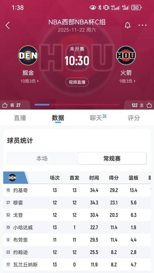 国内收看NBA人数排行榜出炉，这支球队获得最高收视率！（揭秘中国球迷最热衷的NBA球队及其收视数据）
