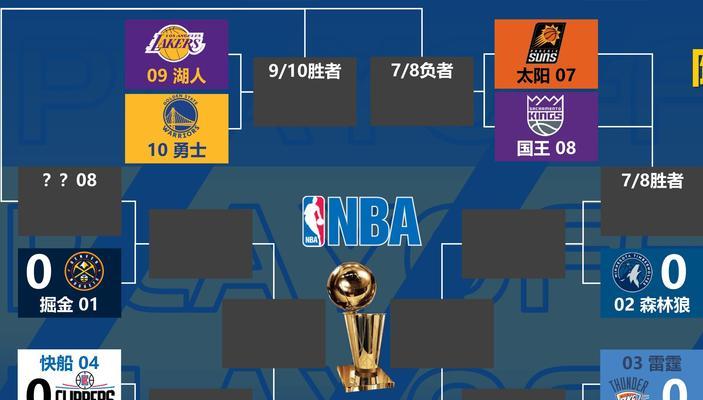 NBA控球历史排行榜（挑战极限，谱写传奇——回顾NBA历史上最具统治力的控球手）