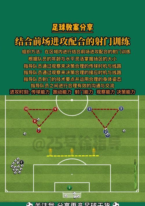 掌握足球持球进攻技巧的关键要诀（一起来学习足球进攻技巧，让你成为场上的明星！）