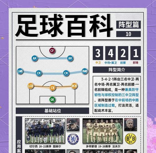 足球点球爆射技巧（用科学训练和技巧突破对手守门员，取得胜利）