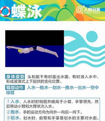 游泳水中小技巧大揭秘！（掌握这些技巧，让你游得更轻松！）