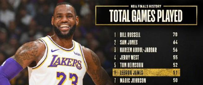 NBA中国篮球历史得分排行榜（探索中国篮球历史中最具影响力的得分王之路）