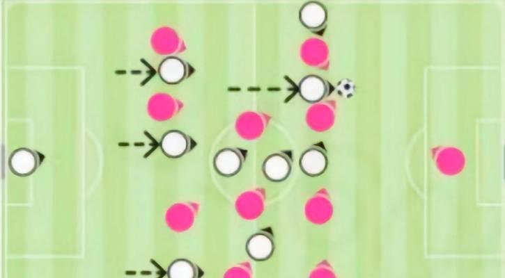 如何提高足球技巧-长传球技巧大揭秘（提升长传球技巧的关键要素及训练方法）