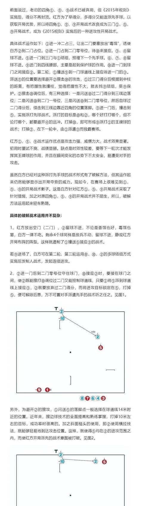 足球射门脚法技巧训练（提高足球射门技术的关键要素及训练方法）