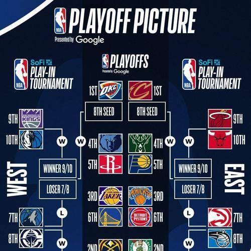 2021年NBA球员年薪排行榜公布（揭秘NBA球员们的巨额收入，谁是最富有的明星？）