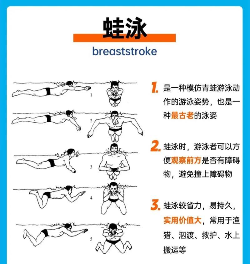 游泳专业跳发技巧解析（掌握跳发技巧，游泳进阶更进一步）