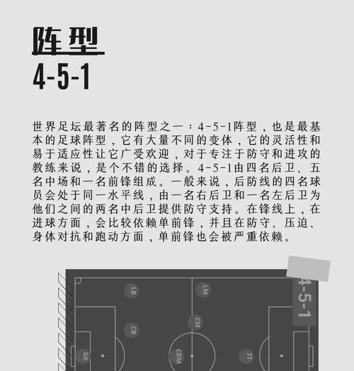 提升足球后卫技巧的关键方法（掌握1个，成为出色的后卫）