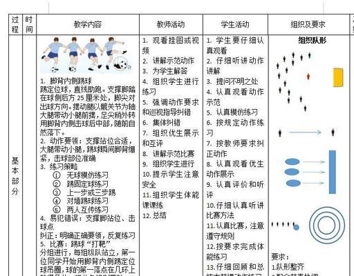 以巧妙的过人技巧足球（掌握关键一招，助你脱颖而出）