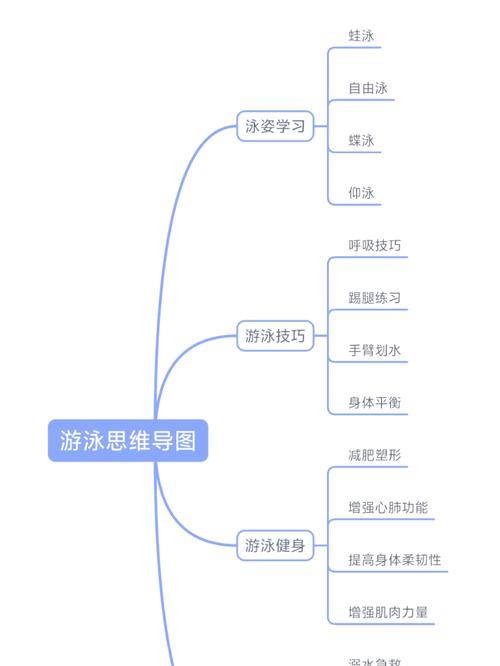 海边学游泳的技巧（掌握这些关键技巧，轻松成为游泳高手）