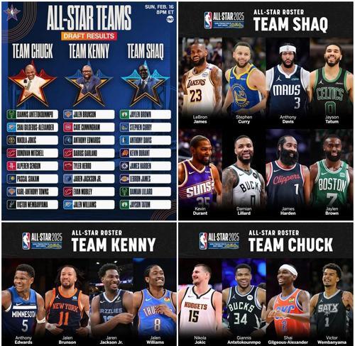 NBA球衣排行榜前十（探索NBA历史上最受欢迎和具有标志性意义的球衣）