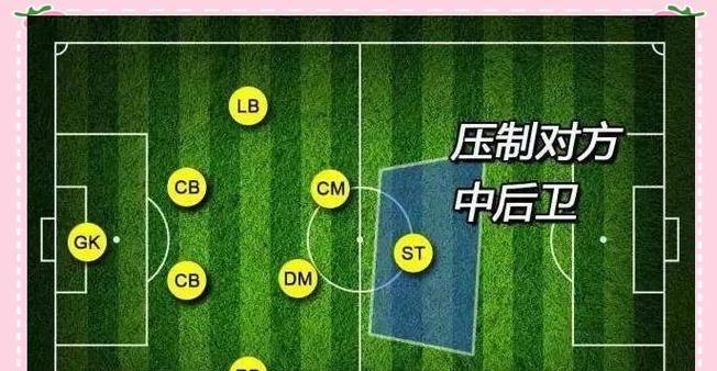 提高足球2对2防守技巧的有效方法（突破传统，打破瓶颈——让你的2对2防守游刃有余）