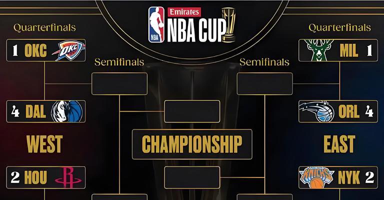 NBA控卫抢断之王（揭秘控卫中的抢断高手，谁是真正的王者？）