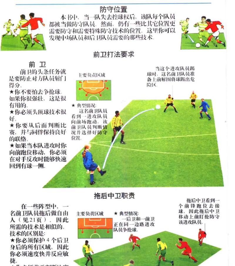 足球跑位小技巧大揭秘（运动、策略、变化，让你成为跑位高手）