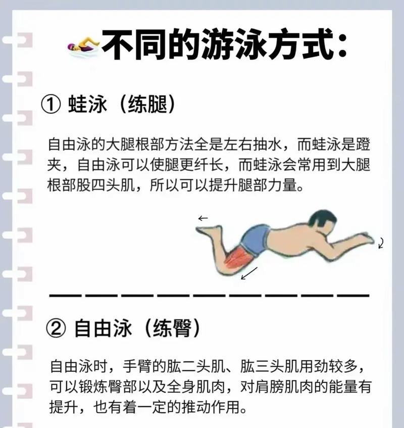 划手游泳技巧教学大全（从入门到精通，帮你掌握划手游泳的关键技巧）