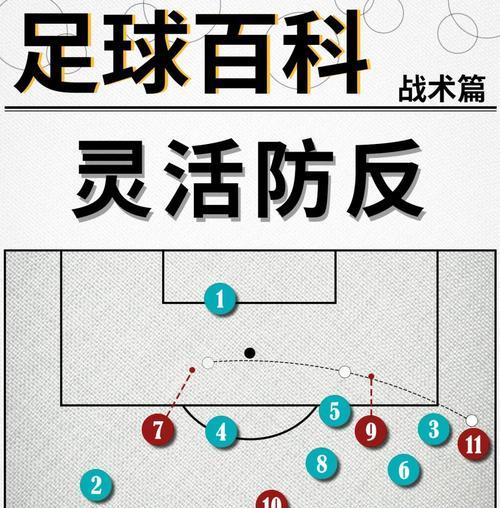 近距离观看足球（如何在现场近距离学习足球技巧，提升比赛观赏体验）