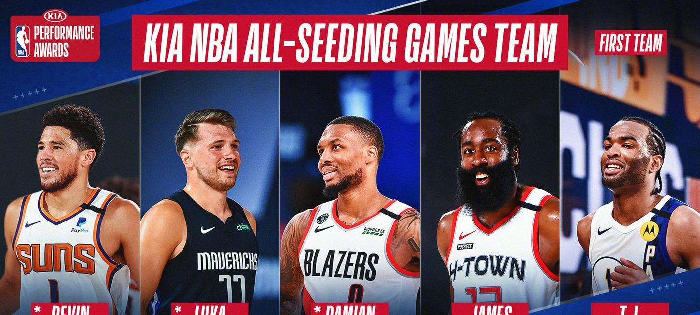 NBA复赛结果排行榜（探索2020年NBA复赛结果，以及复赛对球队实力的影响）